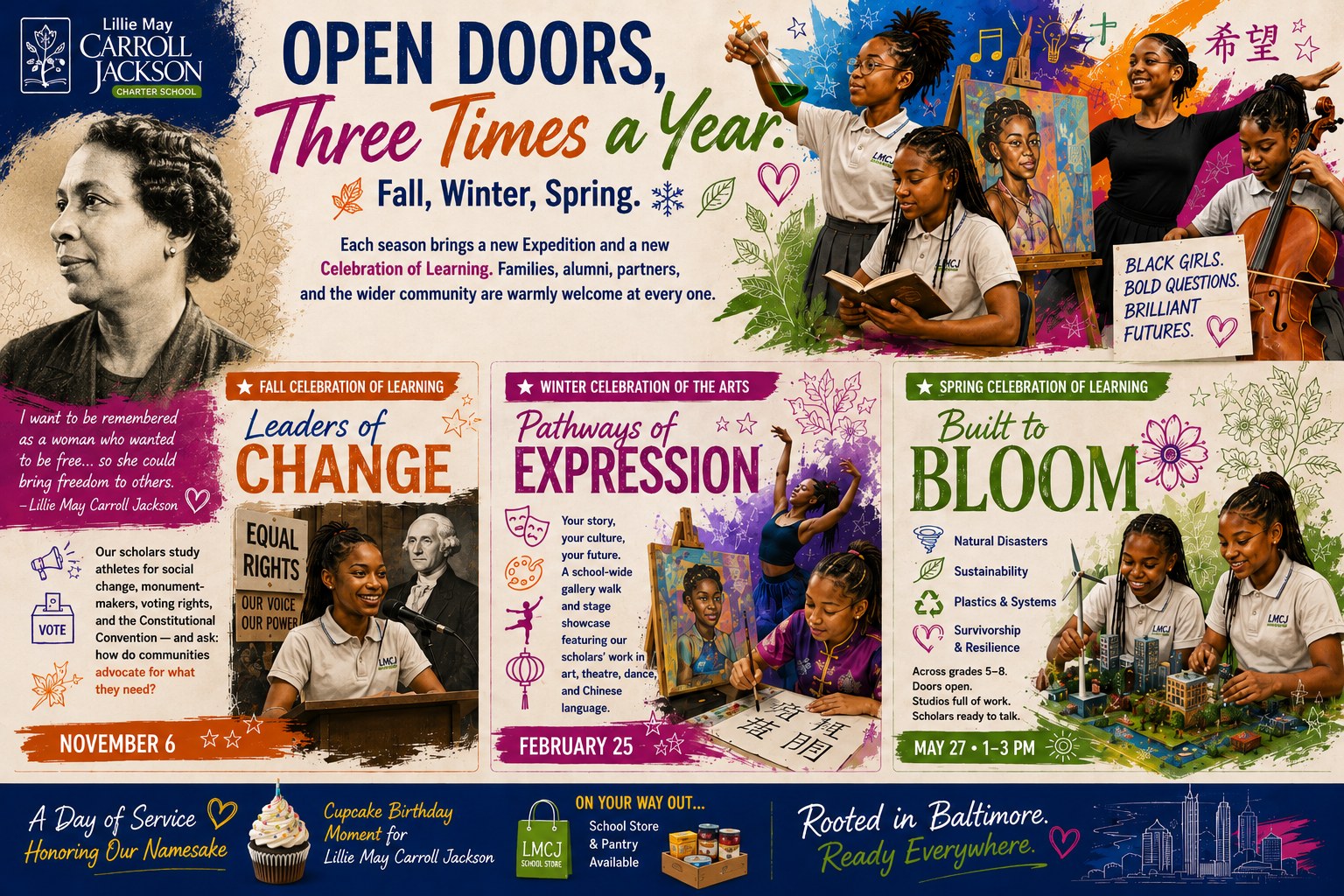 Lillie May Carroll Jackson Charter School — Open Doors Three Times a Year. Fall Celebration of Learning November 6: Leaders of Change. Winter Celebration of the Arts February 25: Pathways of Expression. Spring Celebration of Learning May 27: Built to Bloom. Also: Cupcake Birthday Moment honoring the namesake, and School Store & Pantry available.